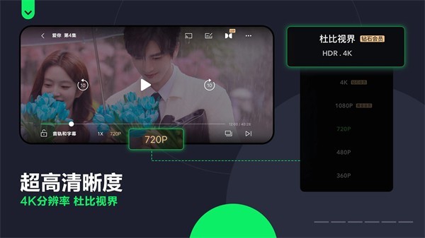 Iqiyi国际版截图5