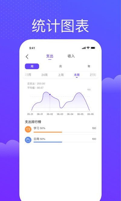 无忧记账app截图3