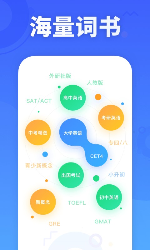 新东方乐词背单词app截图2