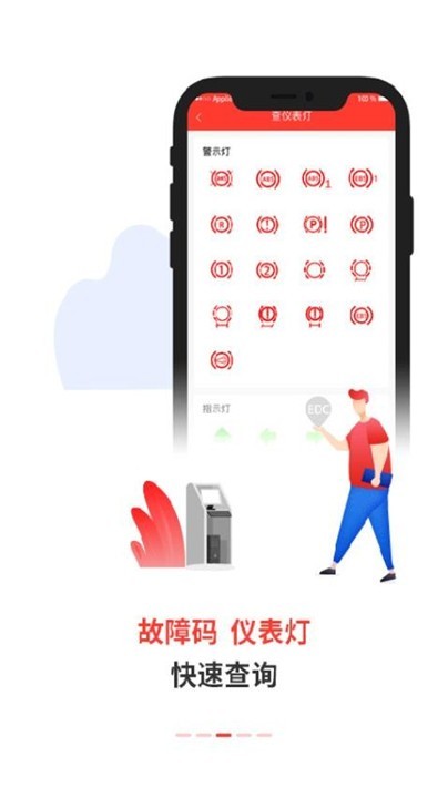 电喷之家app截图3