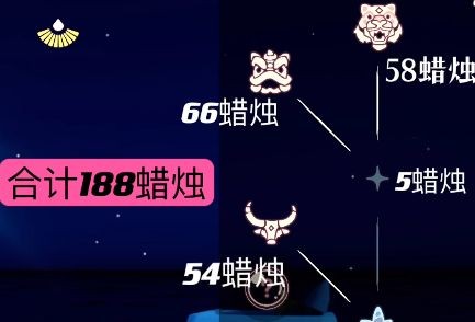 光遇春节活动兑换图2023-光遇2023年春节会复刻什么