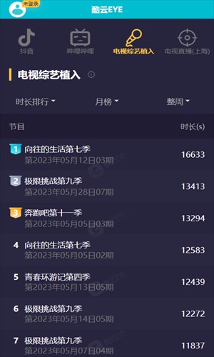 酷云eye实时数据查询截图1