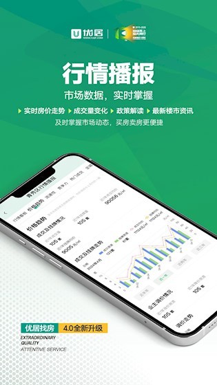 优居找房app截图5