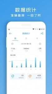 喝水提醒助手app截图4