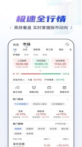 申港证券app截图4