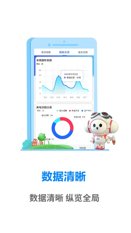 天翼通信助理手机版截图1