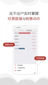 商单访销app截图2