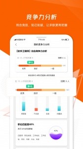 齐鲁人才网app截图4