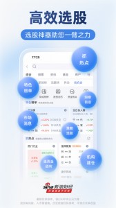 新浪财经极速版app截图1