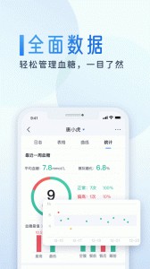 糖护士app截图3