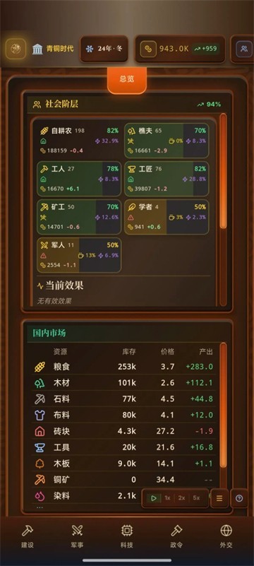 哈耶克的文明市场经济游戏截图4