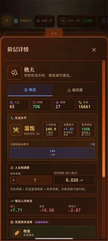 哈耶克的文明市场经济游戏截图2