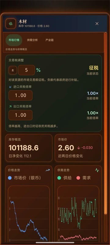 哈耶克的文明市场经济游戏截图3