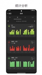 YaoYao跳绳app截图3