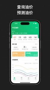 今日油价app截图1