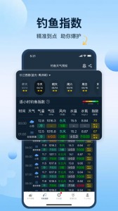 钓鱼天气预报app截图1