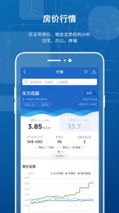 中国房价行情app截图3