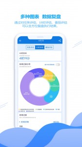 ZenTodo中文版app截图3