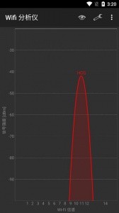 WiFi Analyzer中文版app截图5
