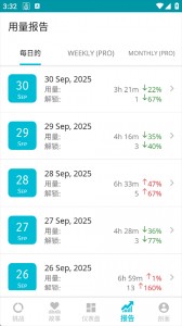 YourHour官方版截图1