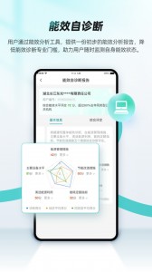 绿色国网app截图4