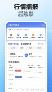 贝壳找房app截图5
