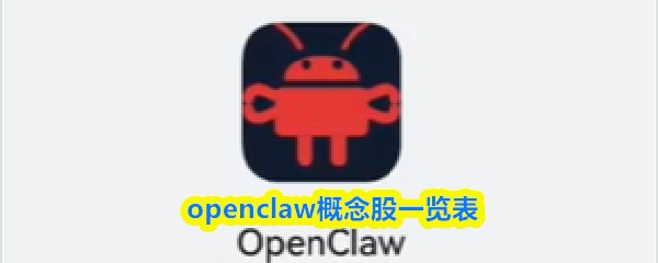 openclaw概念股一览表